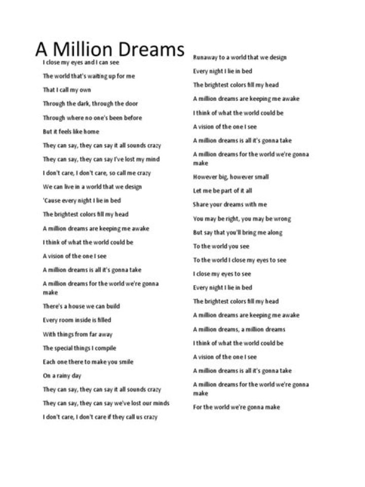 A million dreams lyrics lyrics