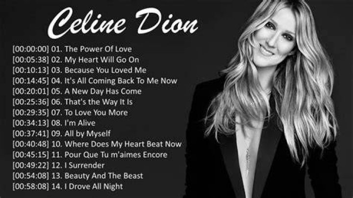 Best Songs By Celine Dion