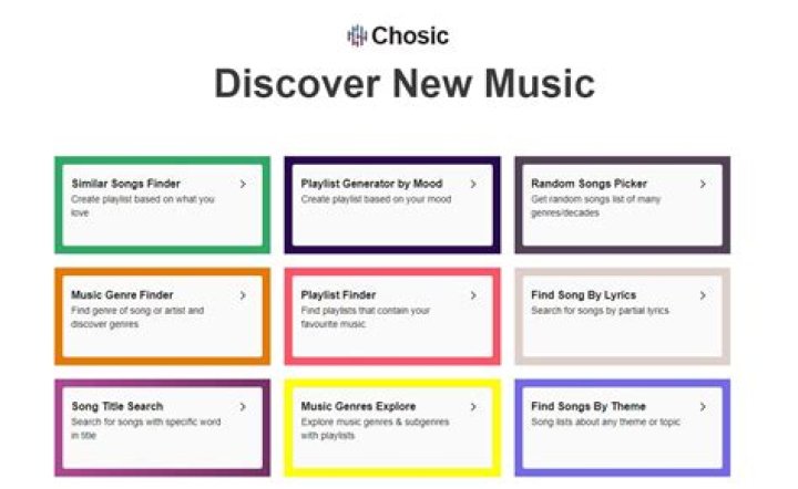Chosic