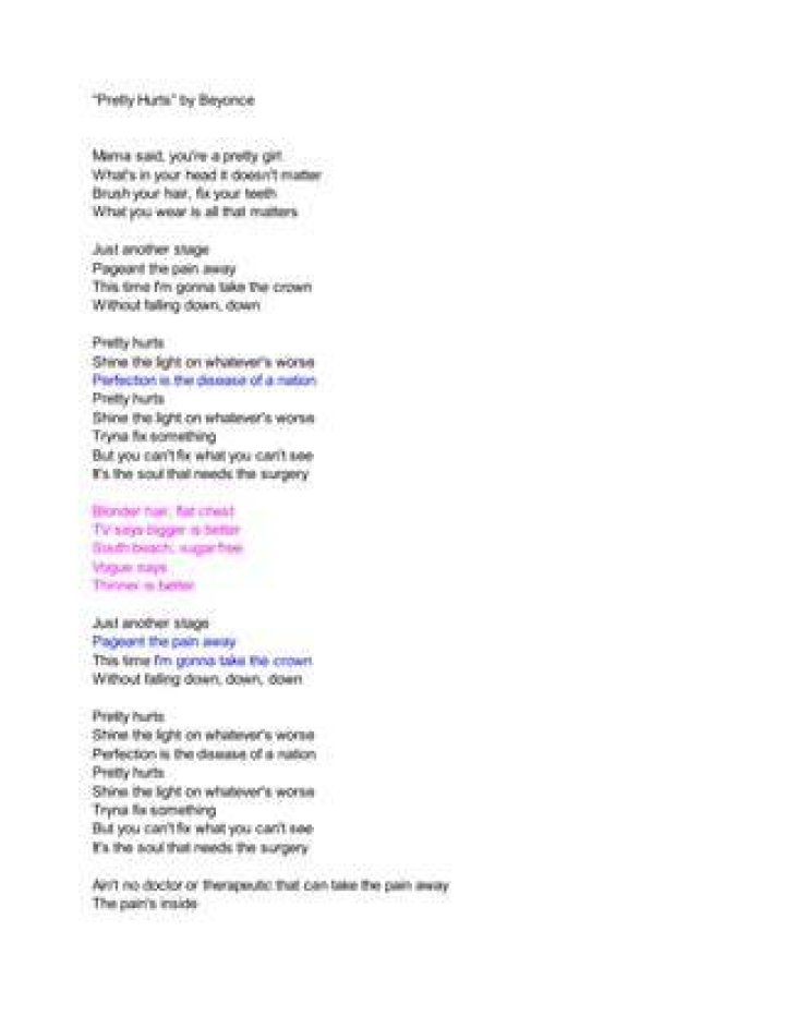 Pretty hurts lyrics lyrics
