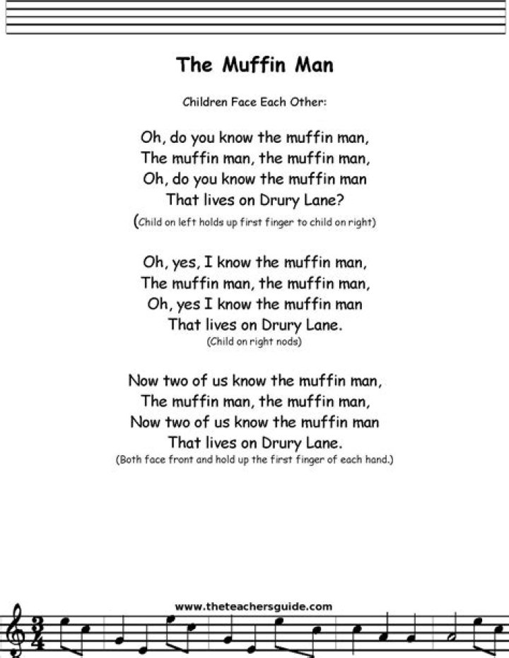 The muffin man lyrics
