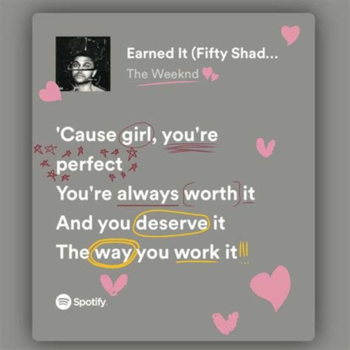 The weekend end it lyrics